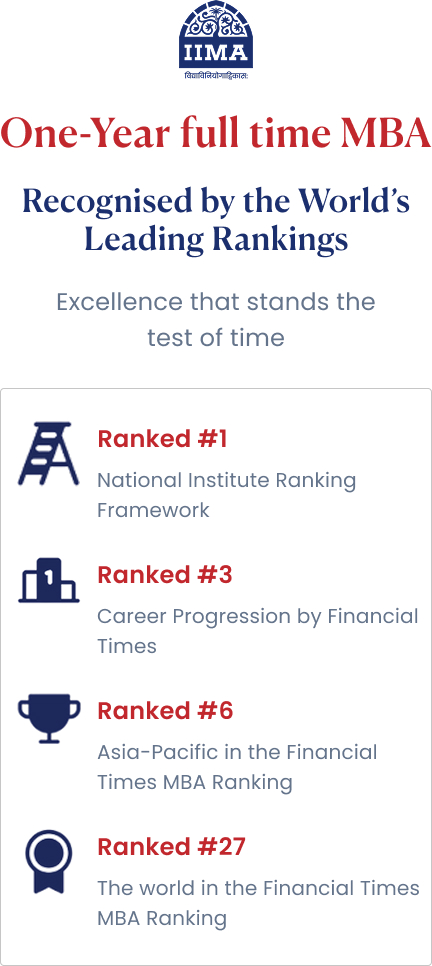 IIMA Ranking mobile